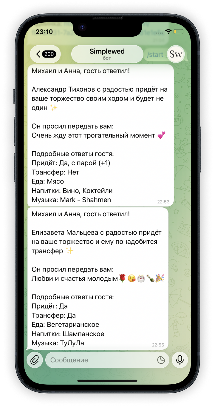 Пример уведомлений об ответах гостей в Telegram